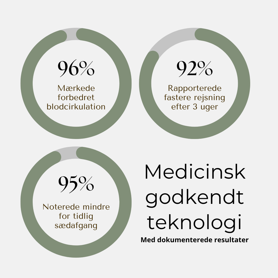 REKINDLE - TÆND GNISTEN IGEN