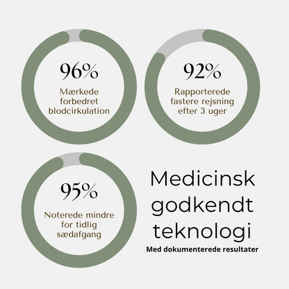 REKINDLE - TÆND GNISTEN IGEN